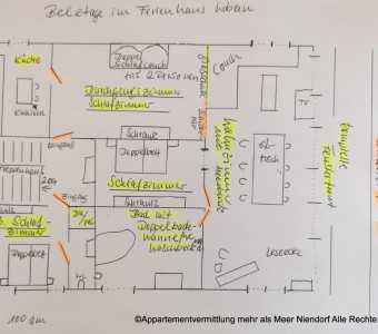 Ferienhaus Urban Fewo 40 | Beletage 2 bis 6 Personen mit Panorama Meerblick | WLAN gegenüber vom Strand